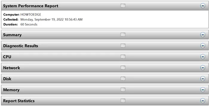 Monitor CPU, Disk, Network on Windows 11